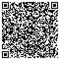 QR code with Pvt Motor Sport contacts