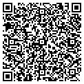 QR code with Classic Promotions contacts