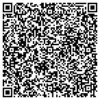 QR code with Innovative Health Supplements LLC contacts
