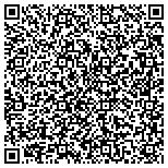 QR code with Holiday Inn And Suite Boise West-Meridian contacts