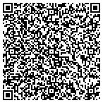 QR code with Nutritional Solutions Inc contacts