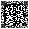QR code with Jonner Co contacts