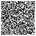 QR code with Patricia's Pots contacts