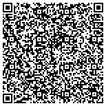 QR code with New York Pizza Dept - Scottsdale contacts