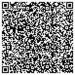 QR code with www.health-weigtloss-nutrition.com contacts