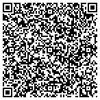 QR code with Natures Aide Vitamins contacts