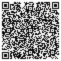 QR code with Master Motor contacts