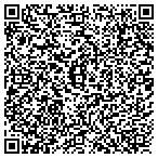 QR code with International Visions-Gallery contacts