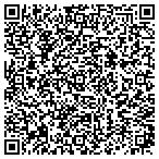 QR code with Precision Automotive, Inc contacts