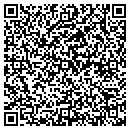 QR code with Milburn Bar contacts