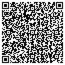 QR code with Repete Couriers contacts