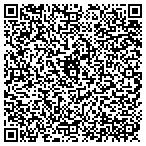 QR code with Federal Trade Commission Libr contacts