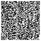QR code with Vicki's Country Corner contacts