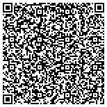 QR code with Elite Performance Marketing contacts