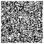QR code with Internet Specialties & Promotionals contacts