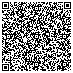 QR code with Scope Promotions City Of Norfolk contacts