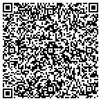 QR code with Sunnyland National Promotions Inc contacts