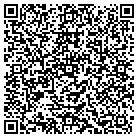 QR code with Momma Did It Again No Job To contacts