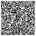 QR code with Your Health Supplements Online contacts