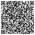 QR code with Sgaa Pro Shop contacts