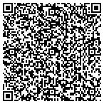 QR code with Roundhouse Marketing & Promotion Inc contacts