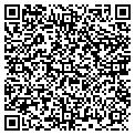 QR code with Imarket Advantage contacts