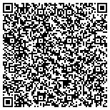 QR code with Tucson Committee On Foreign Relations James Shea contacts