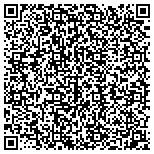 QR code with Bouchard Communications Group contacts