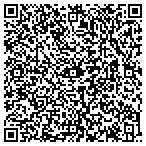 QR code with Financial Investigations & Service contacts