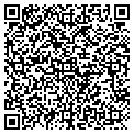 QR code with Charles Mahaffey contacts