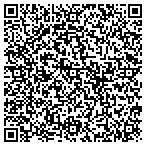 QR code with Matteson Hotel-Conference Center contacts