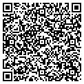 QR code with Packs Pro Shop contacts