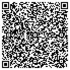 QR code with Mohr Publicity contacts