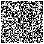 QR code with Publicity and Marketing contacts