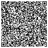 QR code with ShapiroPR Public Relations / Publicity Services contacts
