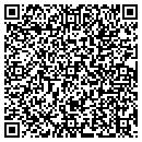 QR code with PRO ELITE NUTRITION contacts