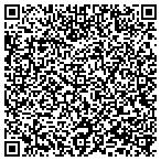 QR code with Skokie Banquet & Conference Center contacts