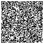 QR code with Victorino Noval contacts