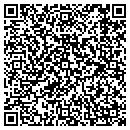 QR code with Millennium Mortgage contacts