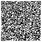 QR code with Portland Fuel Injection contacts
