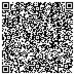 QR code with Marten Advisory Group contacts