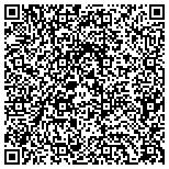 QR code with Progressive Development Sport Performance Systems contacts