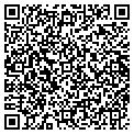 QR code with Publicity Ink contacts