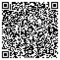 QR code with Watkins Group contacts