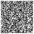 QR code with Human Relations Development Corporation contacts
