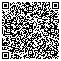 QR code with Lucidea contacts