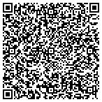 QR code with Restaurant Intelligence Agency LLC contacts