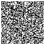 QR code with Behind The Net Snack Bar contacts