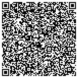 QR code with Information Technology Services Inc. contacts
