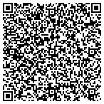 QR code with Marx Layne & Co contacts